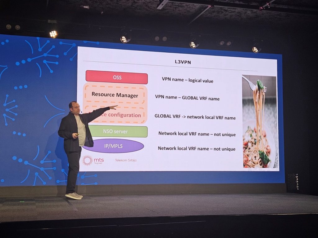 Izlaganje inženjera Telekoma Srbija Saše Đorđevića na konferenciji Cisco 2025
